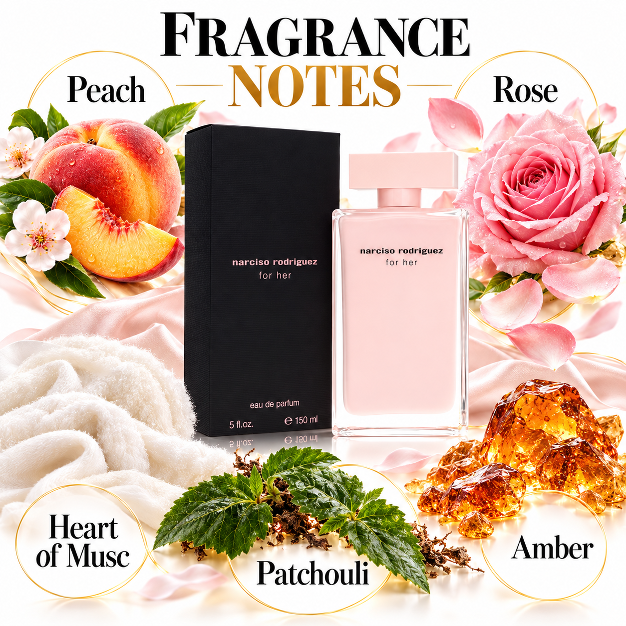 Narciso Rodriguez For Her EDP 150ml Fragrance Notes