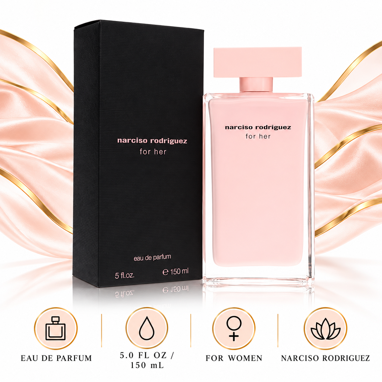 Narciso Rodriguez For Her EDP 150ml Size Type Gender