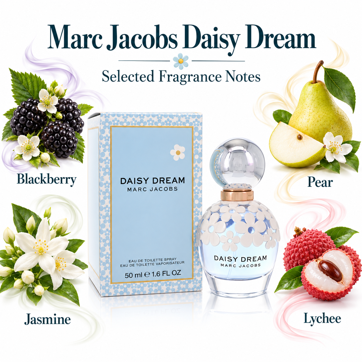 Marc Jacobs Daisy Dream 3607349764289 03 notes