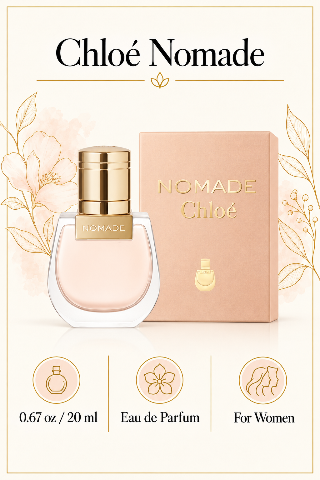 Nomade L No Upc On Box by Chloe 0.67 Oz Eau De Parfum Spray for Women Mini - Size [Drive:15r7XajX1xkU9PvZSGEf-fk7HaK1VFDK9]