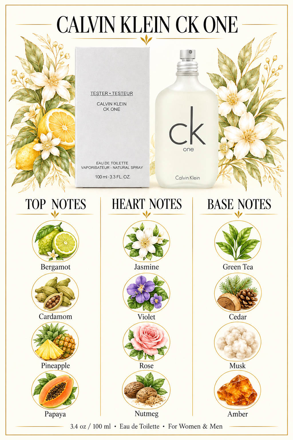 Ck One by Calvin Klein 3.4 Oz Eau De Toilette Spray for Unisex Tester - Notes [Drive:1P6Y_3EEJCCBGxrj2TI5bohzKWlwBh7tV]