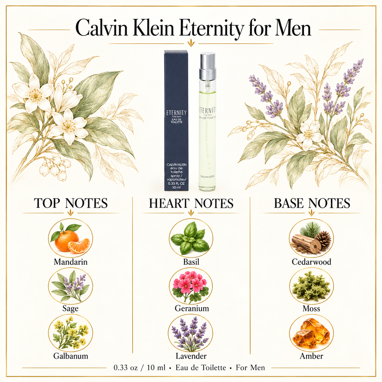 Eternity M Boxed by Calvin Klein 10 Ml Eau De Toilette Spray for Men Mini - Notes [Drive:1a78mfQk5GwSxPaEWAphxbTjCxhbBoyDh]