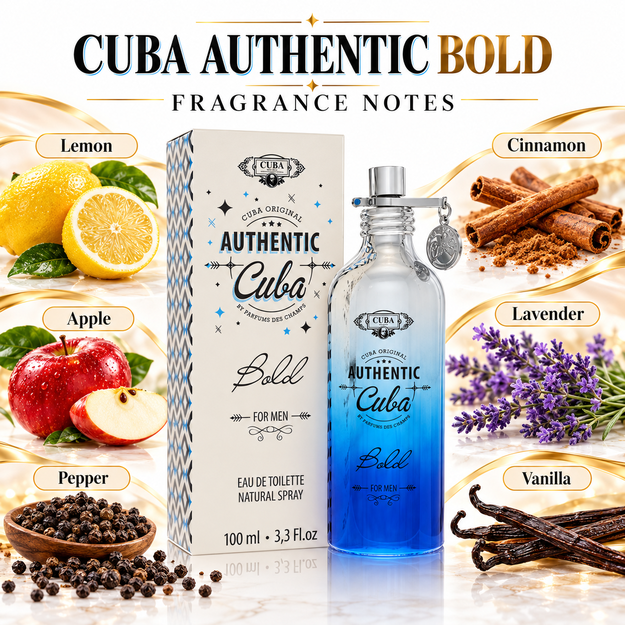 Cuba Authentic Bold for Men - fragrance notes