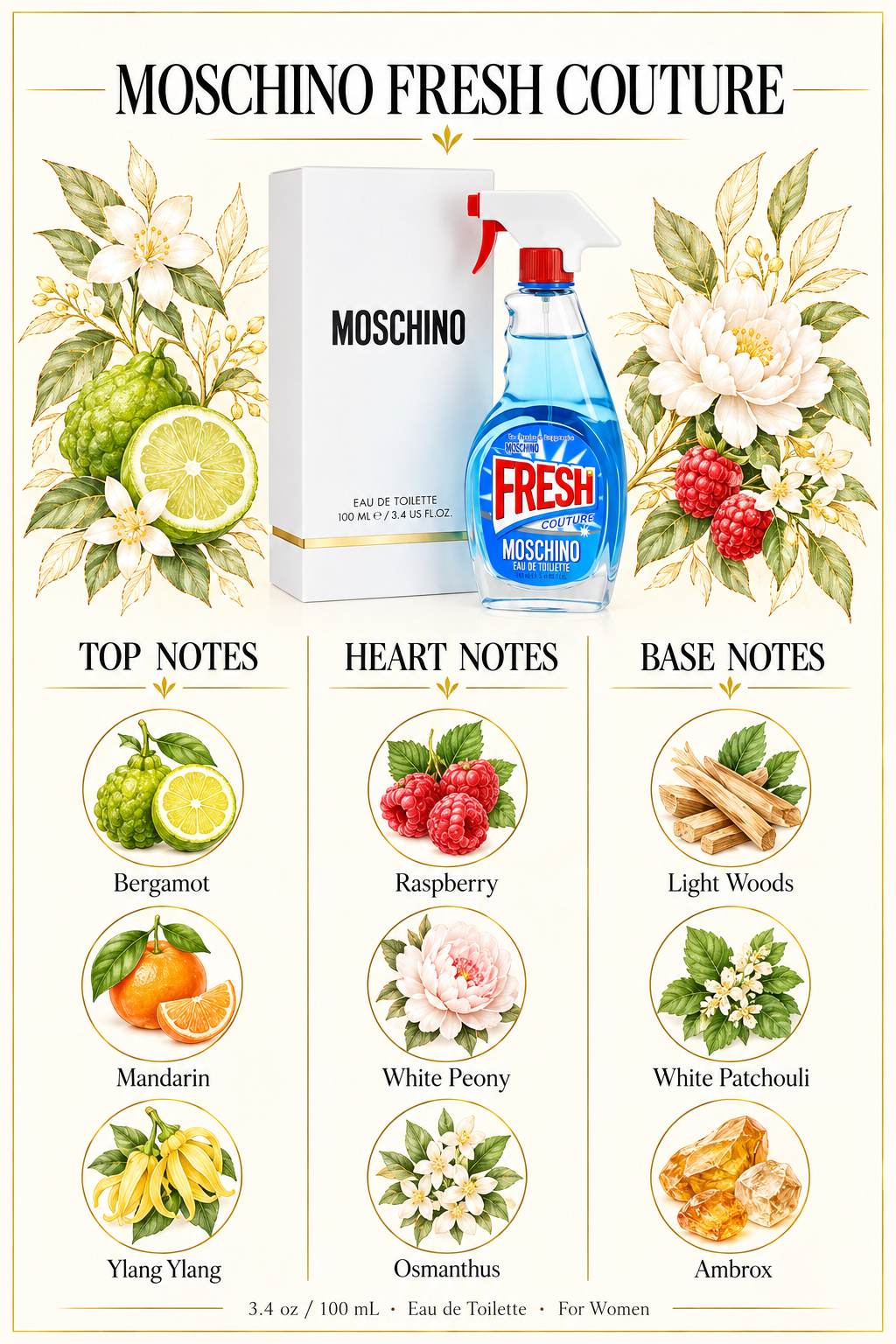 Fresh Couture L No Cap by Moschino 3.4 Oz Eau De Toilette Spray for Women Tester - Notes [Drive:1RLuJlka87D9ybP_Y6A_iY9GoFmxxEPhT]