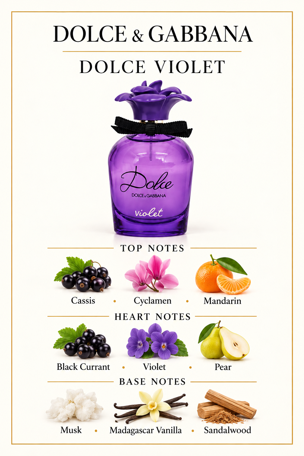 Dolce Violet by Dolce & Gabbana 2.5 Oz Eau De Toilette Spray for Women Tester - notes [Drive:1nudERsYobVYwAD3o56zLOxkeH1nIcCpD]