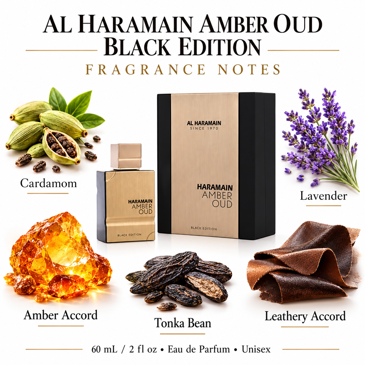AL HARAMAIN AMBER OUD BLACK EDITION 60 mL / 2 fl oz Eau de Parfum Unisex — fragrance notes