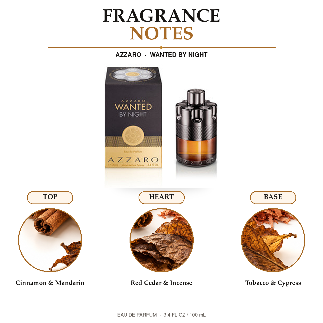 Wanted by Night by Azzaro 3.4 Oz Eau De Parfum Spray for Men - Notes [Drive:13c6Cm1i0J8krTYCdGOIjkZ50v0E5yZHl]