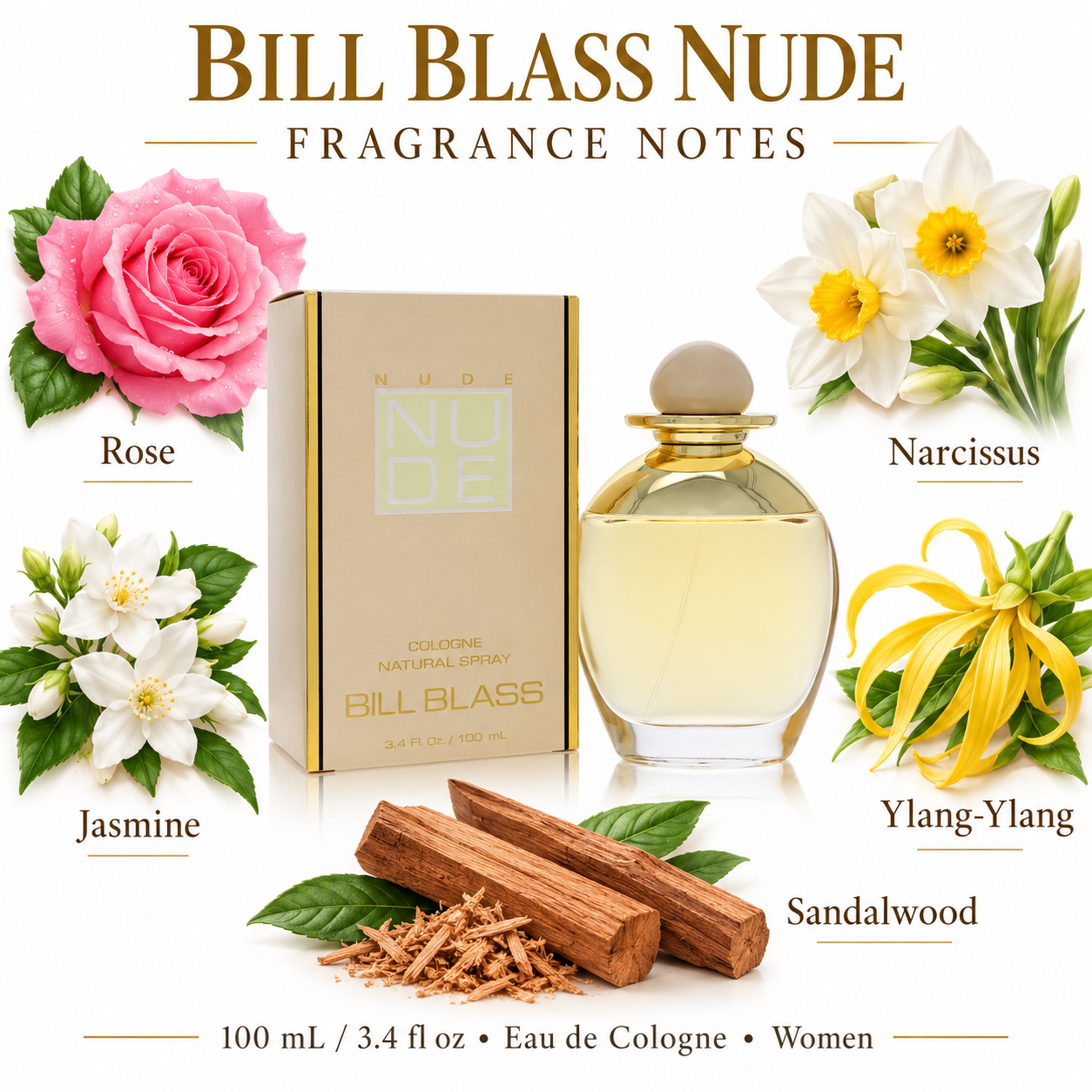 Bill Blass Nude fragrance notes — UPC 827669019361
