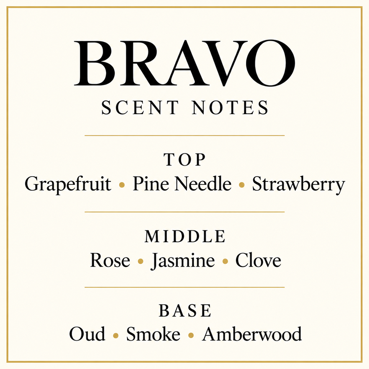 Bravo by Ramon Monegal 1.7 Oz Eau De Parfum Spray for Unisex - Notes [Drive:1Ua-FSMGQyd02EkuW3WmrynperuE1K7x5]
