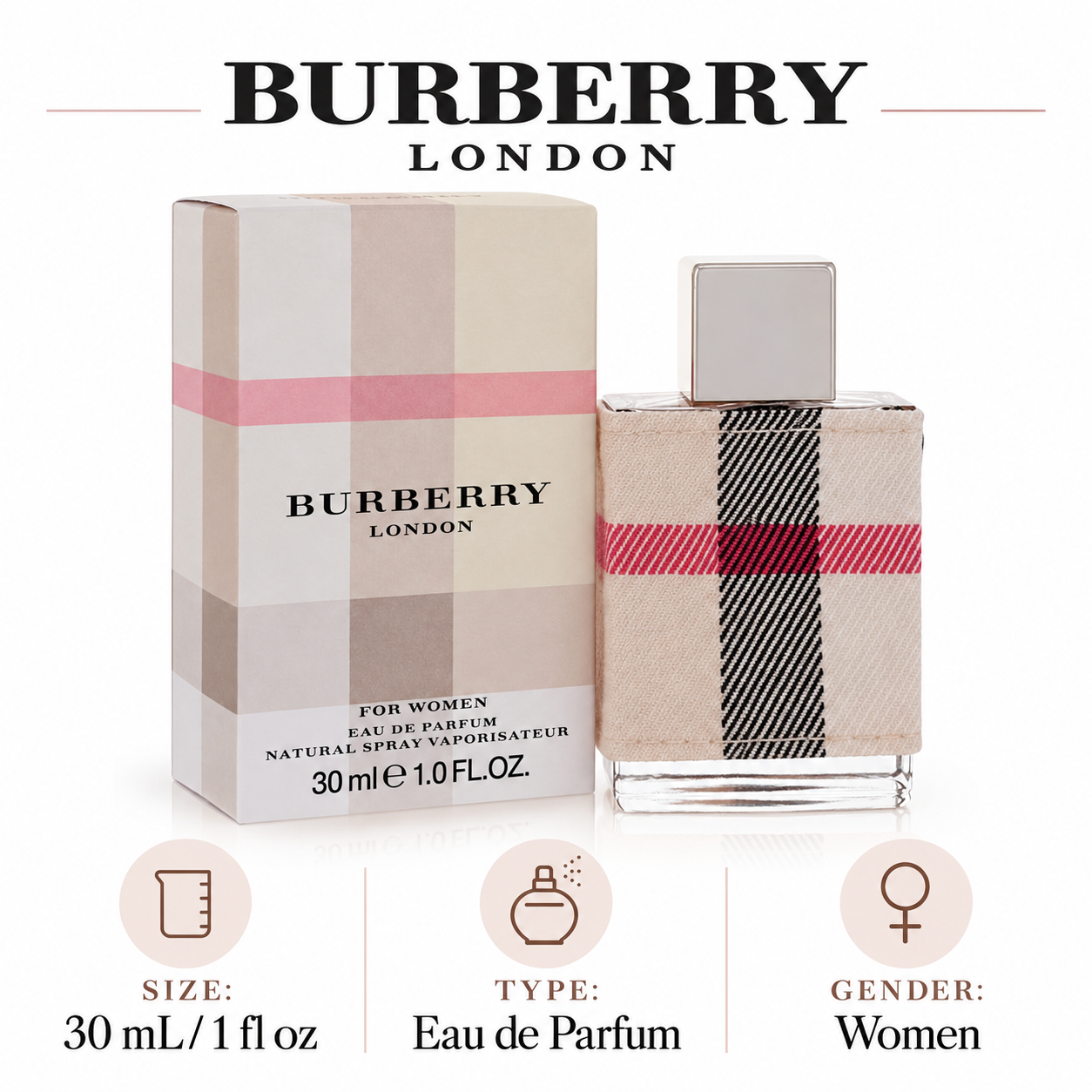 BURBERRY LONDON 30 mL / 1 fl oz Eau de Parfum Women — size, type and gender