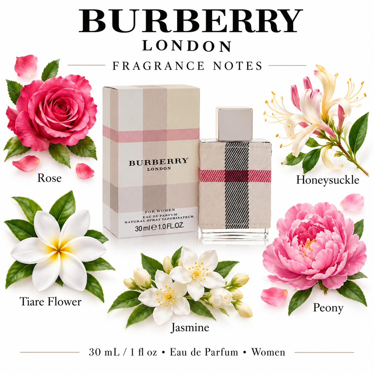 BURBERRY LONDON 30 mL / 1 fl oz Eau de Parfum Women — fragrance notes