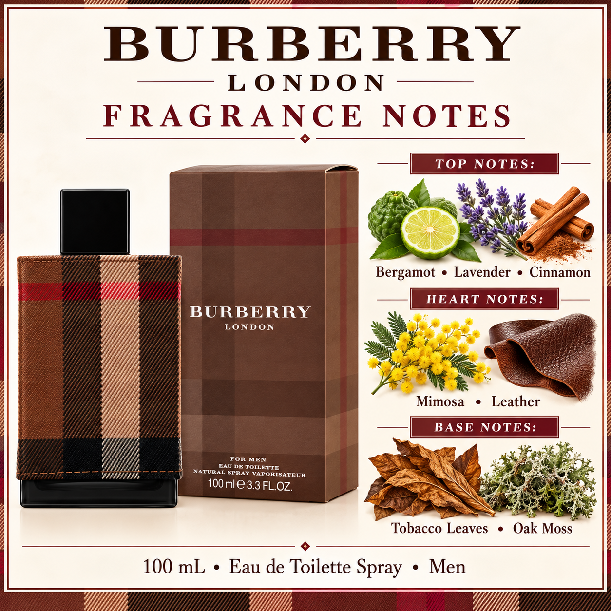 London by Burberry 3.4 Oz Eau De Toilette Spray for Men - Notes [Drive:1c4Ku2De2PX5tuUCeEkCym_bmTpYt8bVO]