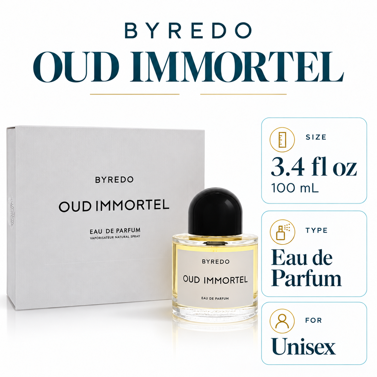 Byredo Oud Immortel — size, type and gender