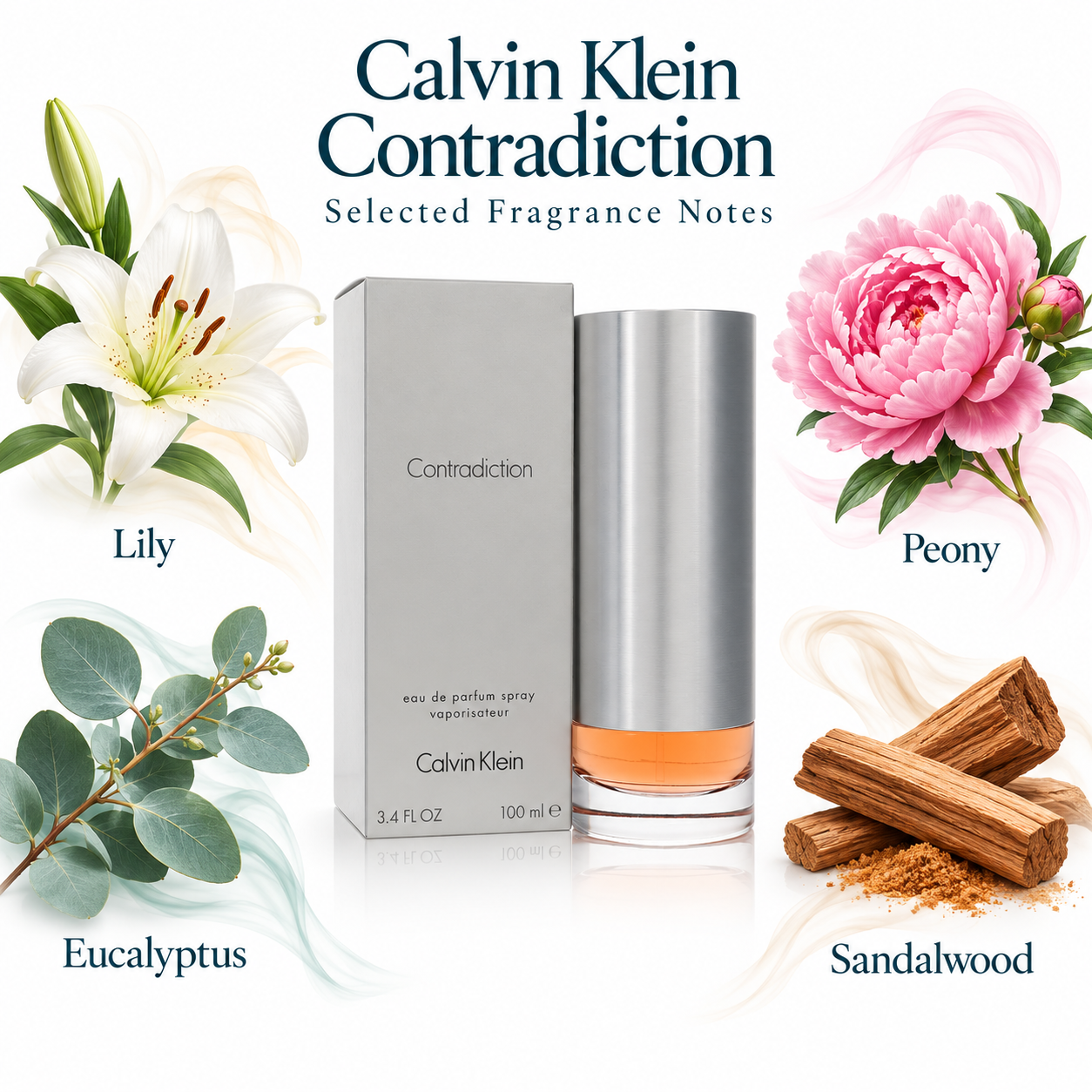 Calvin Klein Contradiction fragrance notes