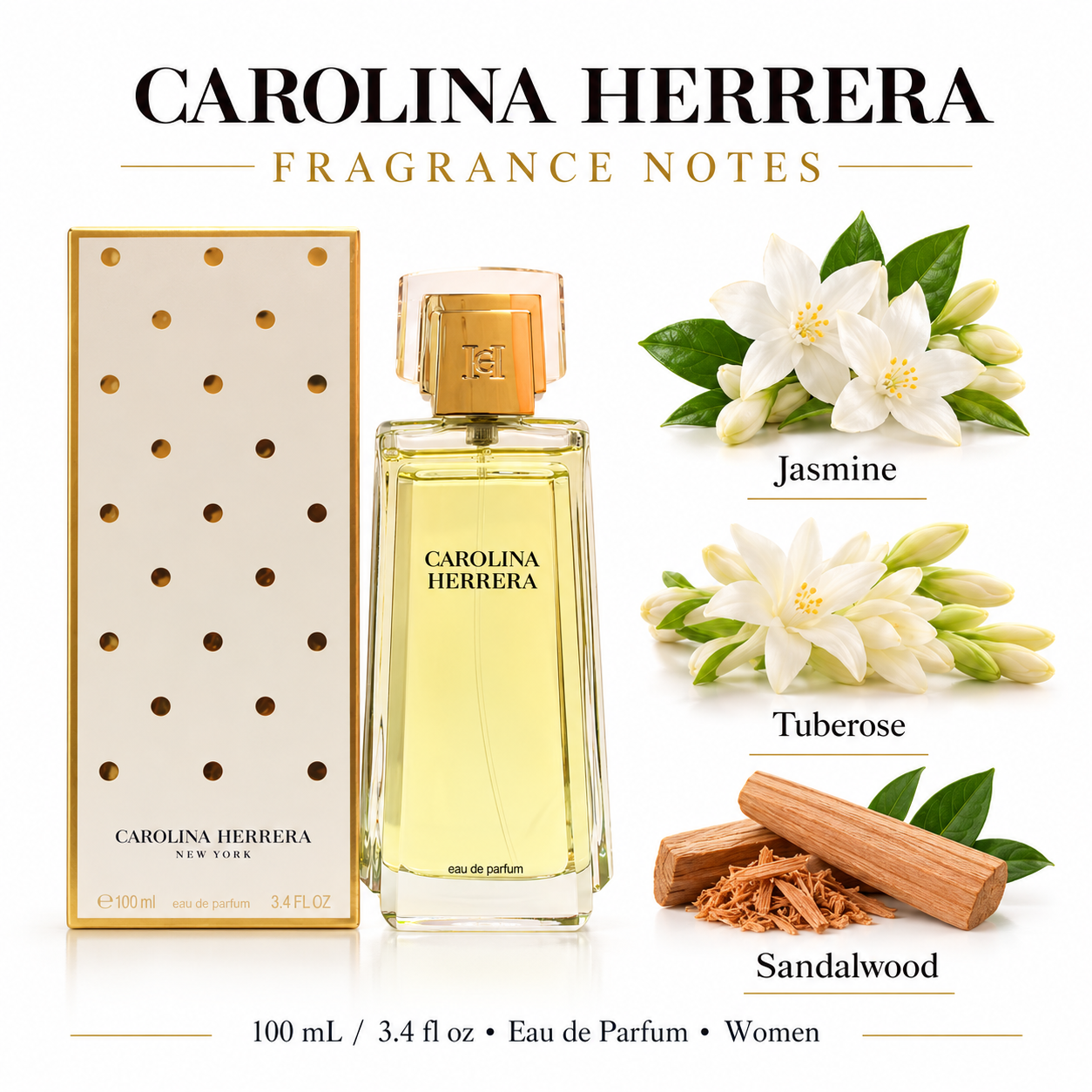 Carolina Herrera 100 mL Eau de Parfum for Women — fragrance notes