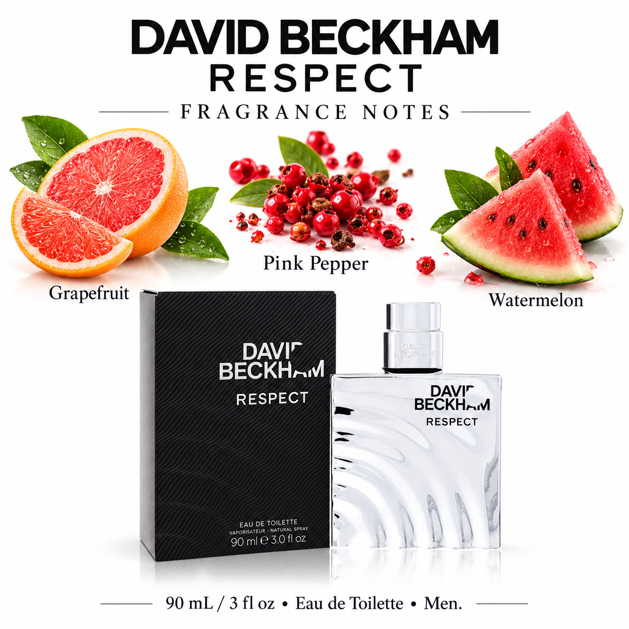 David Beckham Respect fragrance notes — UPC 3614223627042
