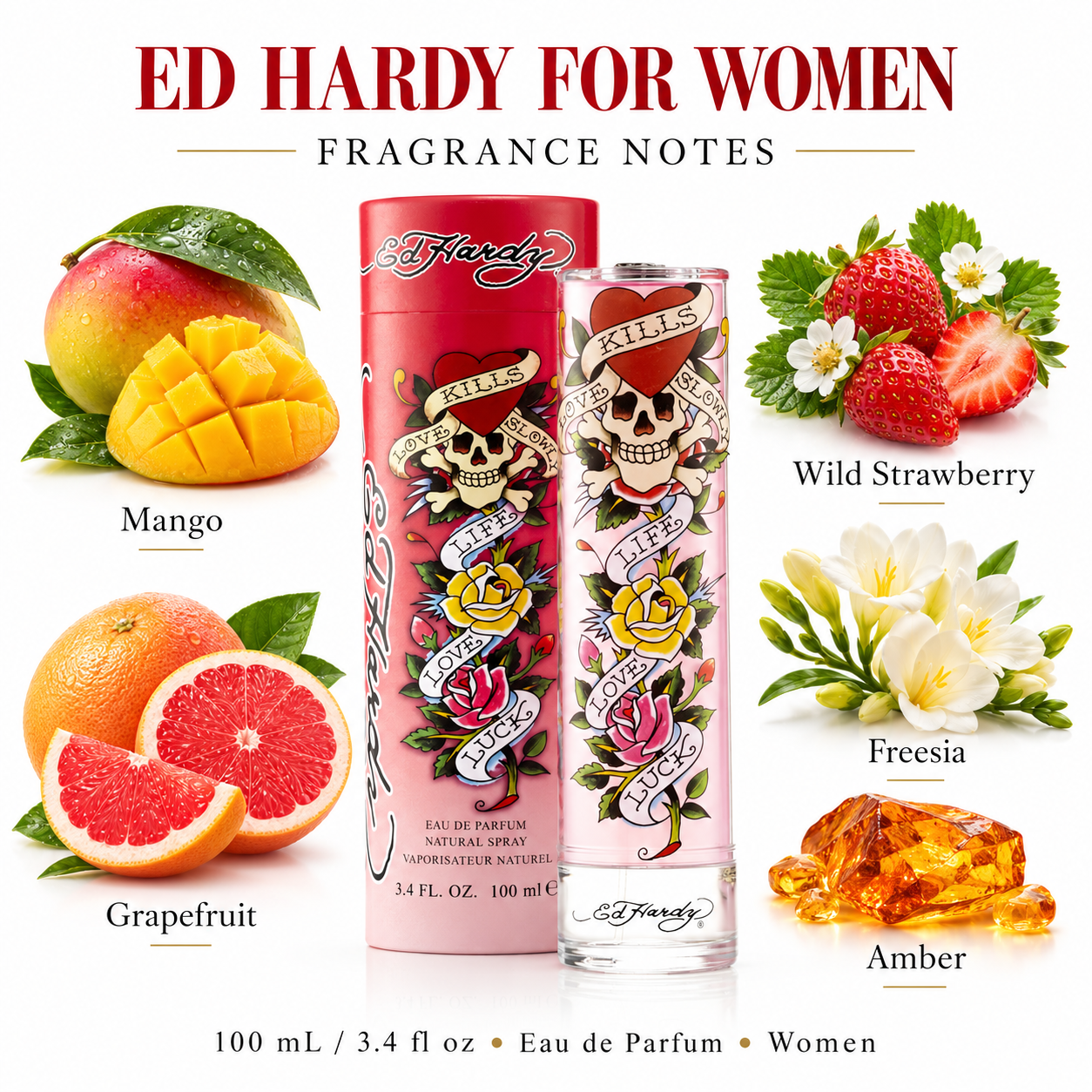 Ed Hardy For Women fragrance notes