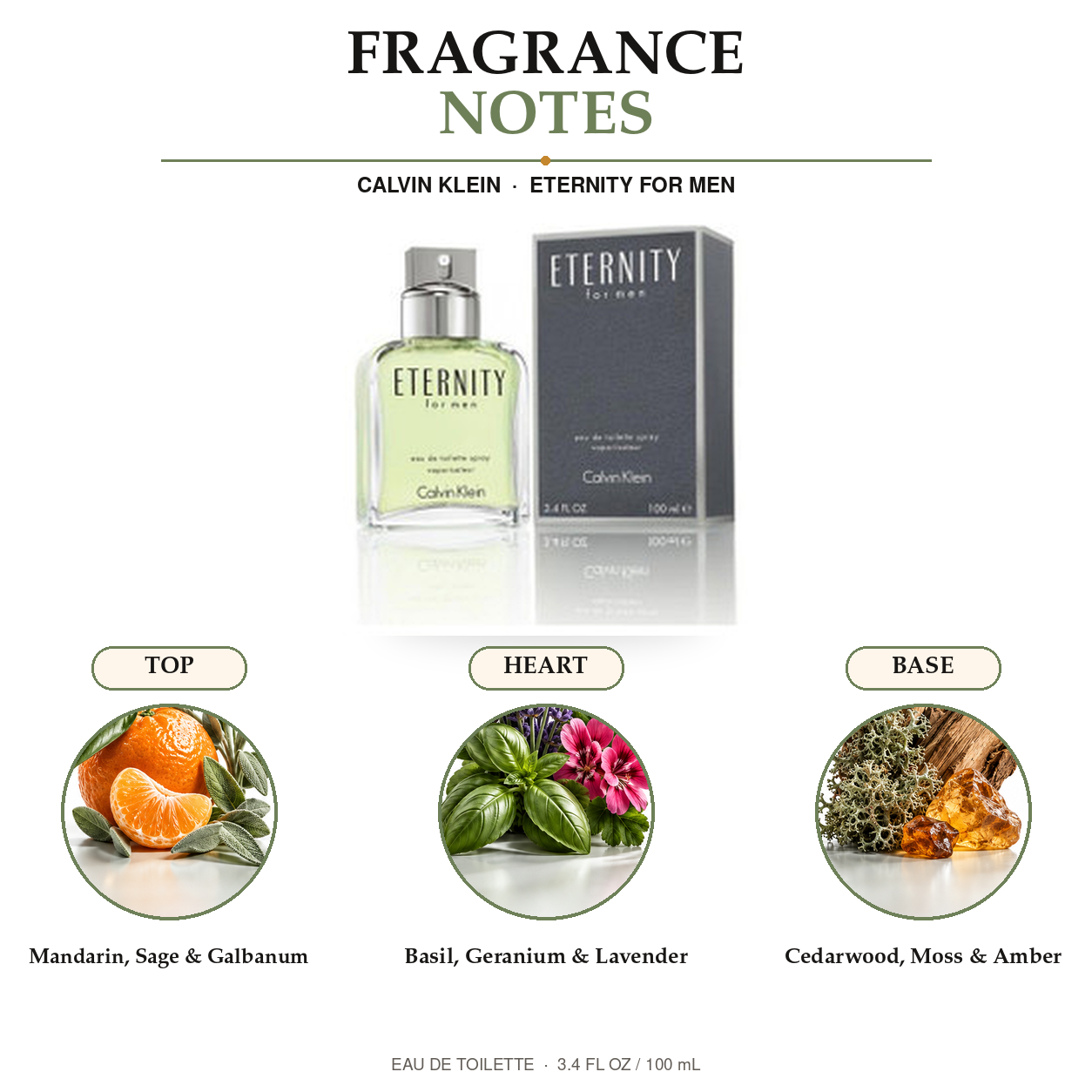 UPC product 637 fragrance notes