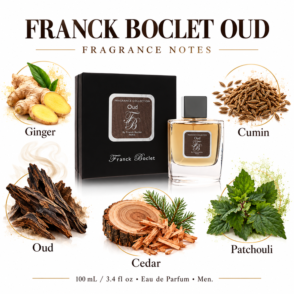 Franck Boclet Oud — fragrance notes