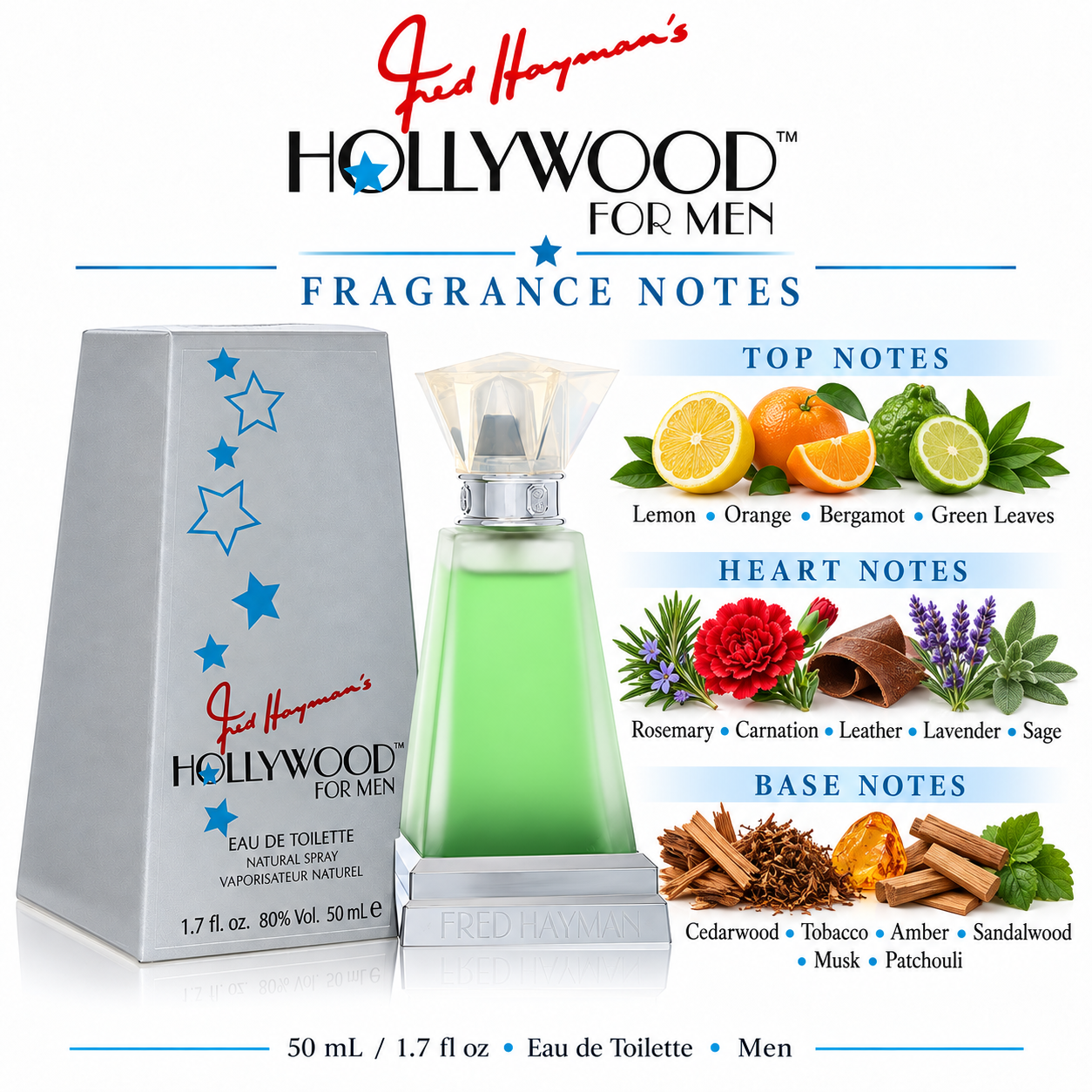 Hollywood by Fred Hayman 1.7 Oz Eau De Toilette Spray for Men - Notes [Drive:1yC2FcTED06nOBBWQxEy3zooUFRRhGdFX]