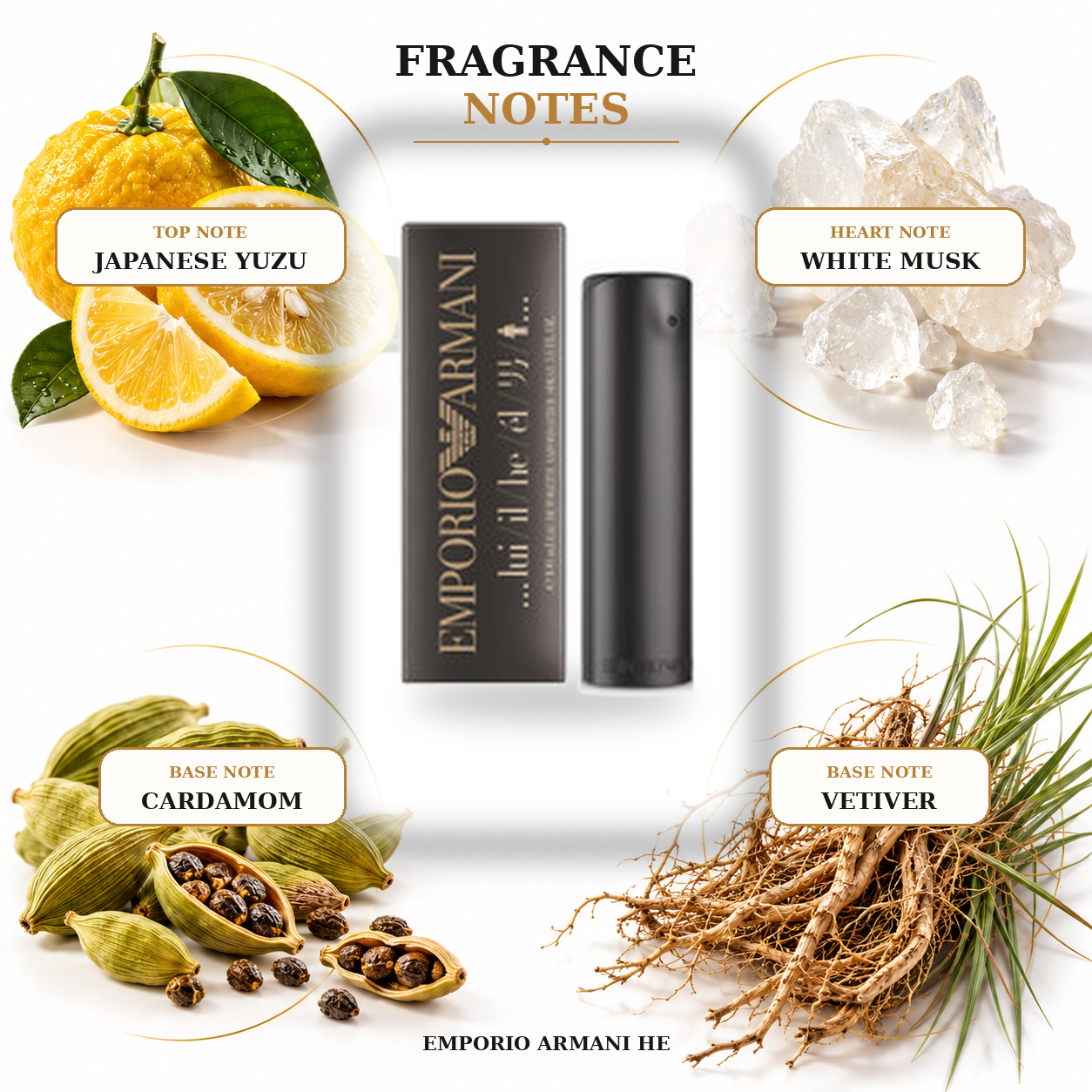 Emporio by Giorgio Armani 3.4 Oz Eau De Toilette Spray for Men - Notes [Drive:1zg4hTgGQWBK_RDWJ3jS-360cgP9kWU4J]