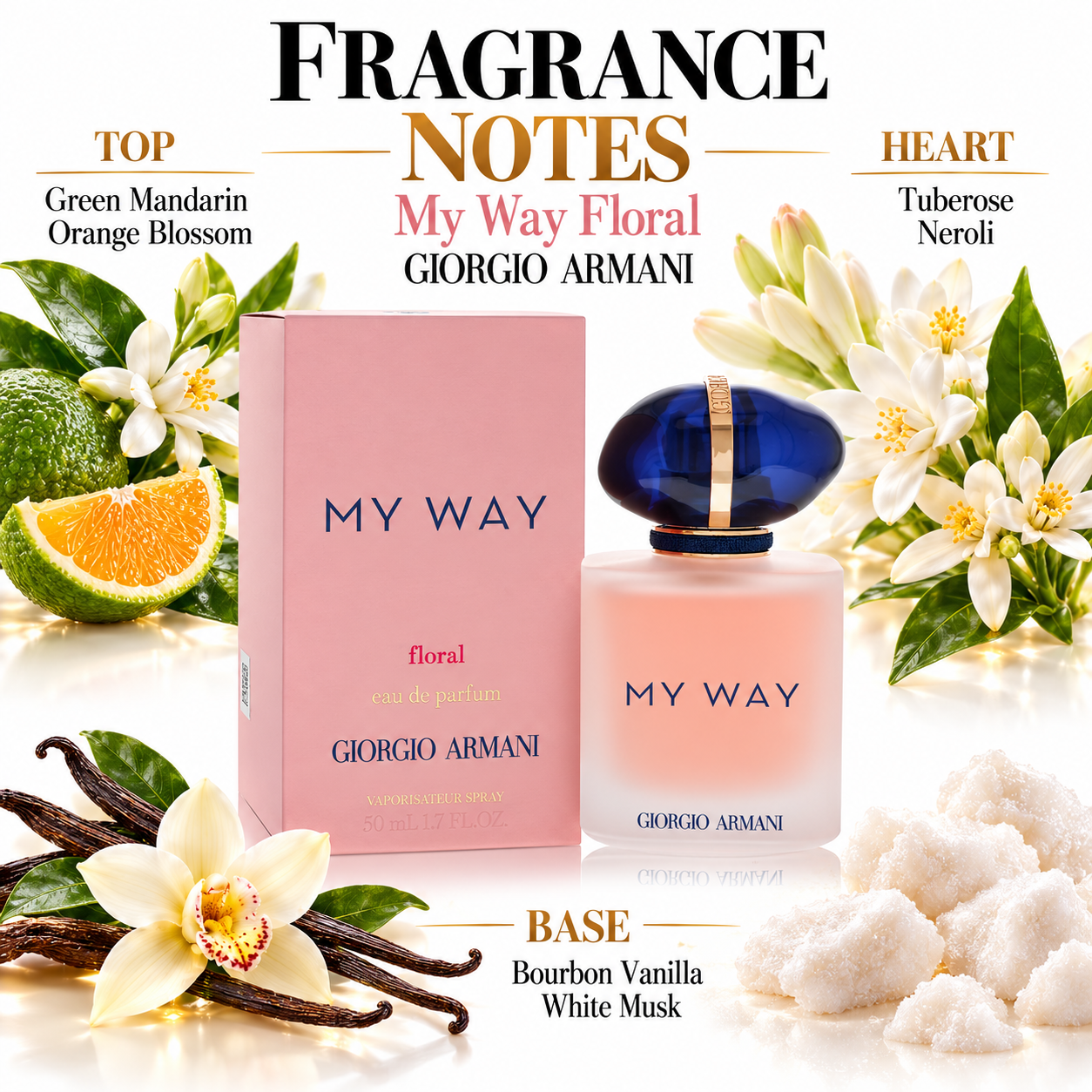Giorgio Armani My Way Floral fragrance notes