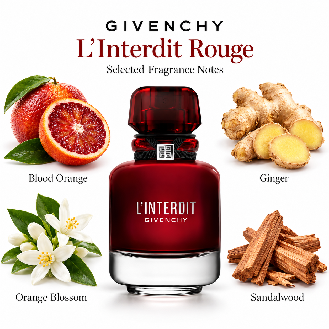 Givenchy L’Interdit Rouge — fragrance notes