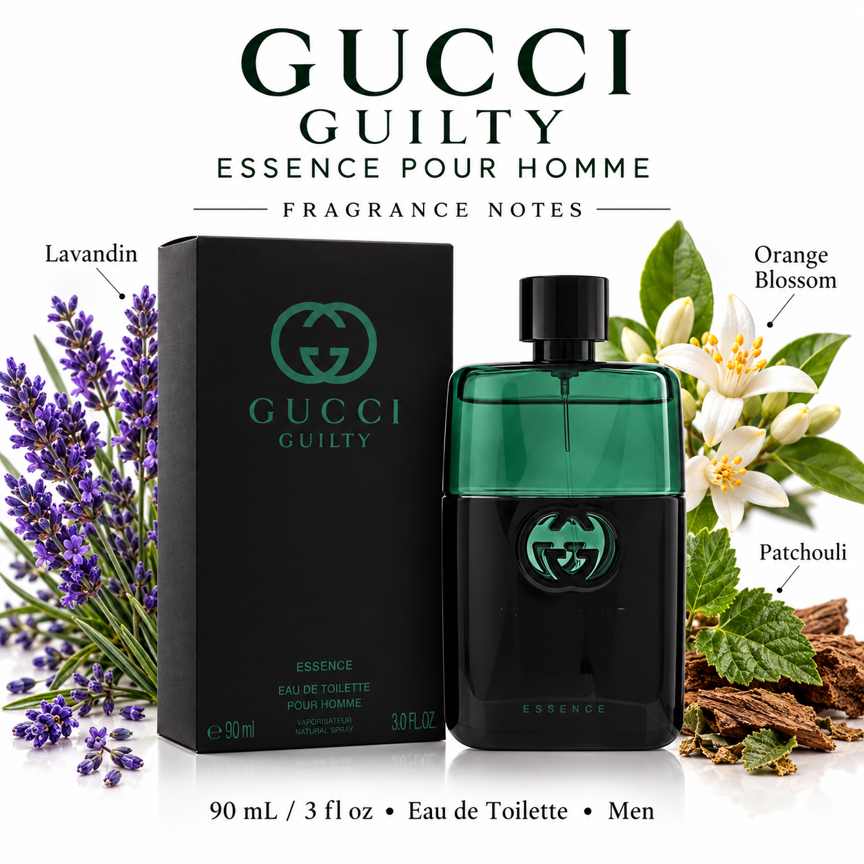 Gucci Guilty Black Essence fragrance notes