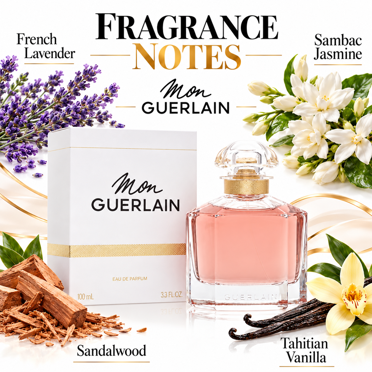 Guerlain Mon Guerlain Eau de Parfum for Women 100 mL — fragrance notes