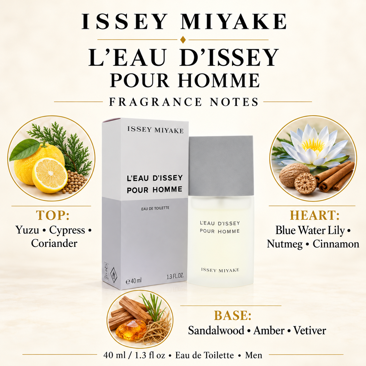L’Eau d’Issey Pour Homme by Issey Miyake 1.3 Oz Eau de Toilette Spray for Men - Notes [Drive:1xbFOVFU4SyG8P7PJXY1KcCB9O0sbV_Un]