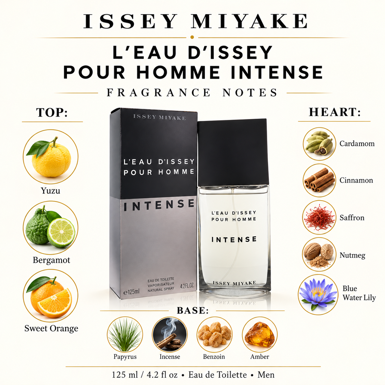L’Eau d’Issey Pour Homme Intense by Issey Miyake 4.2 Oz Eau de Toilette Spray for Men - Notes [Drive:14D2ym9m9cB9OKllKEfz1ydewFLbVcmTE]