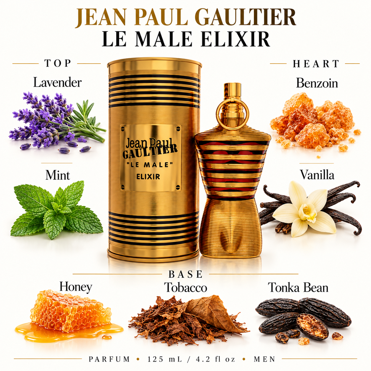 Le Male Elixir by Jean Paul Gaultier 4.2 Oz Parfum Spray for Men - Notes [Drive:1zBllOvfnq9PEPlw3dGmwKpMTTrM8nxkk]