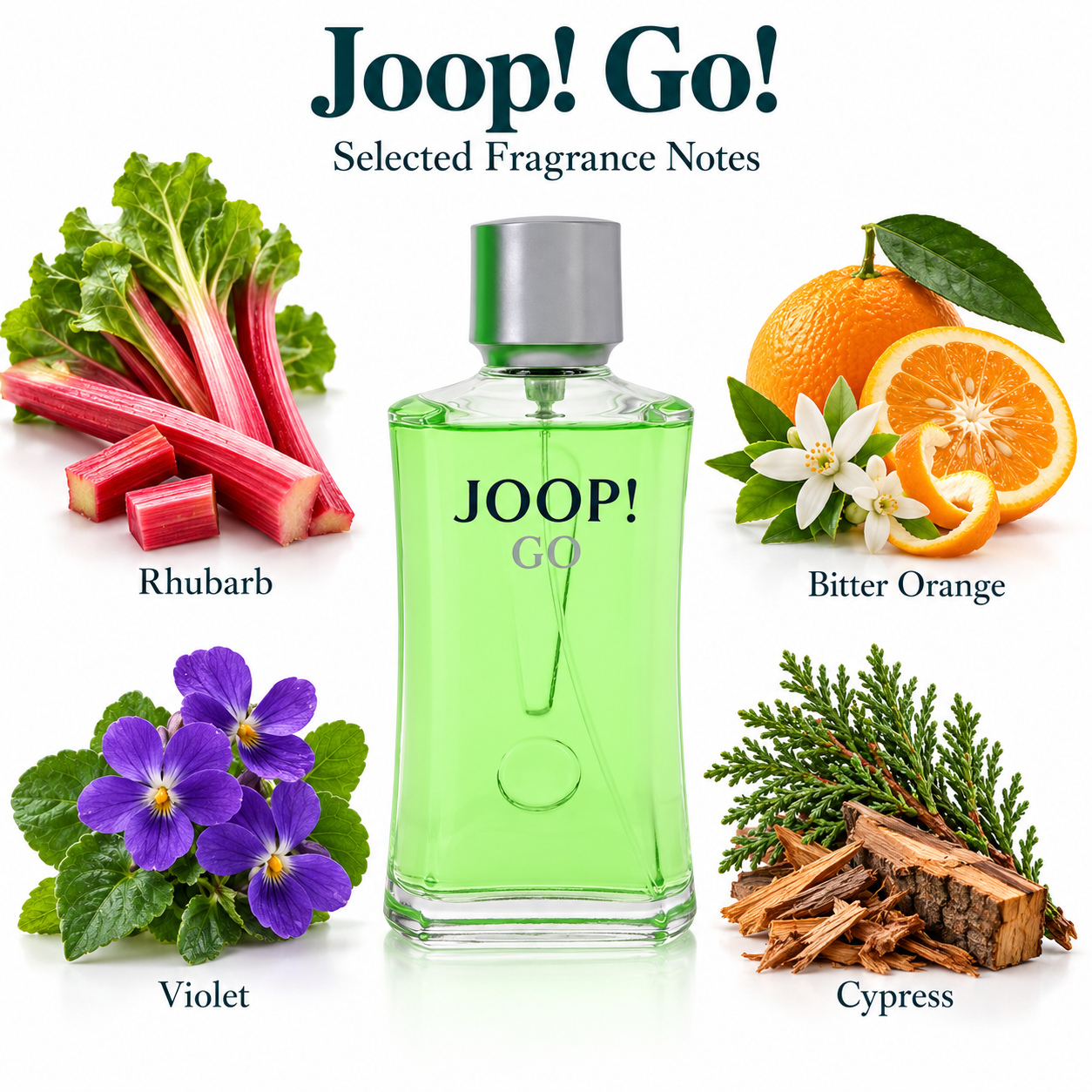 Joop Go selected fragrance notes