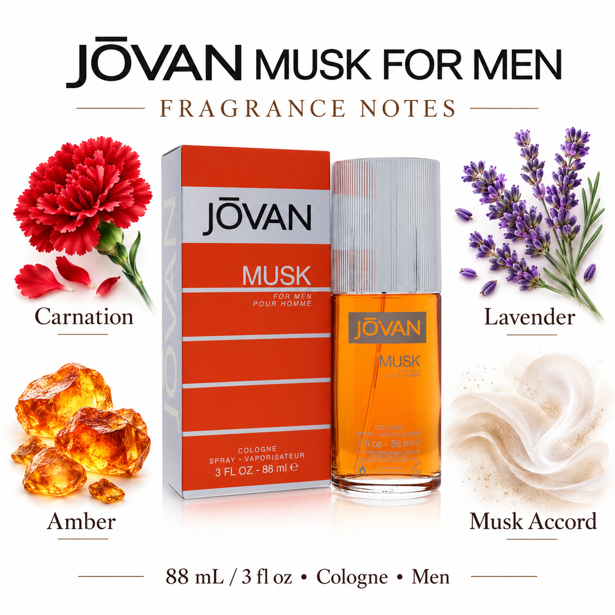 Jovan Musk For Men — fragrance notes