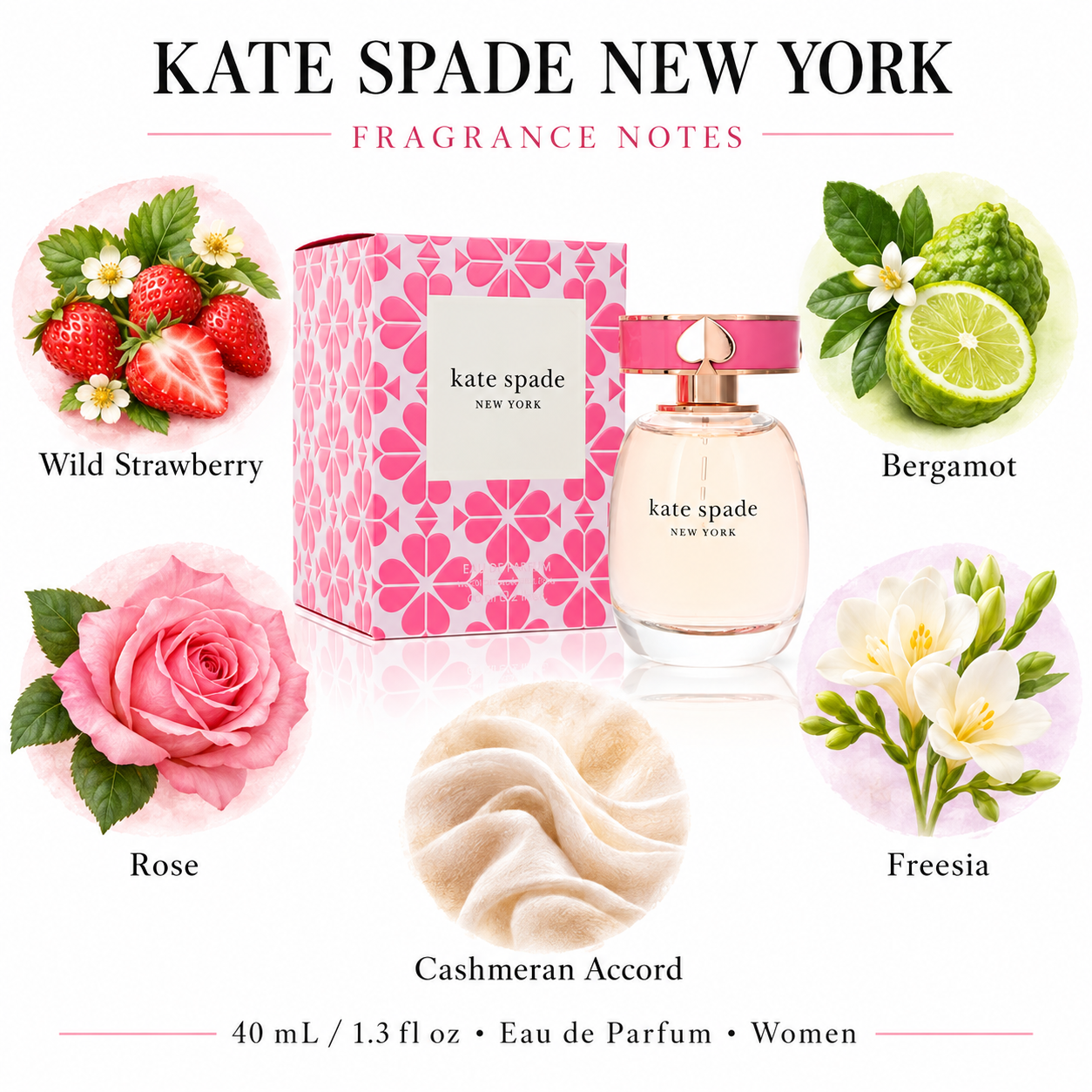 3386460119962 fragrance notes image