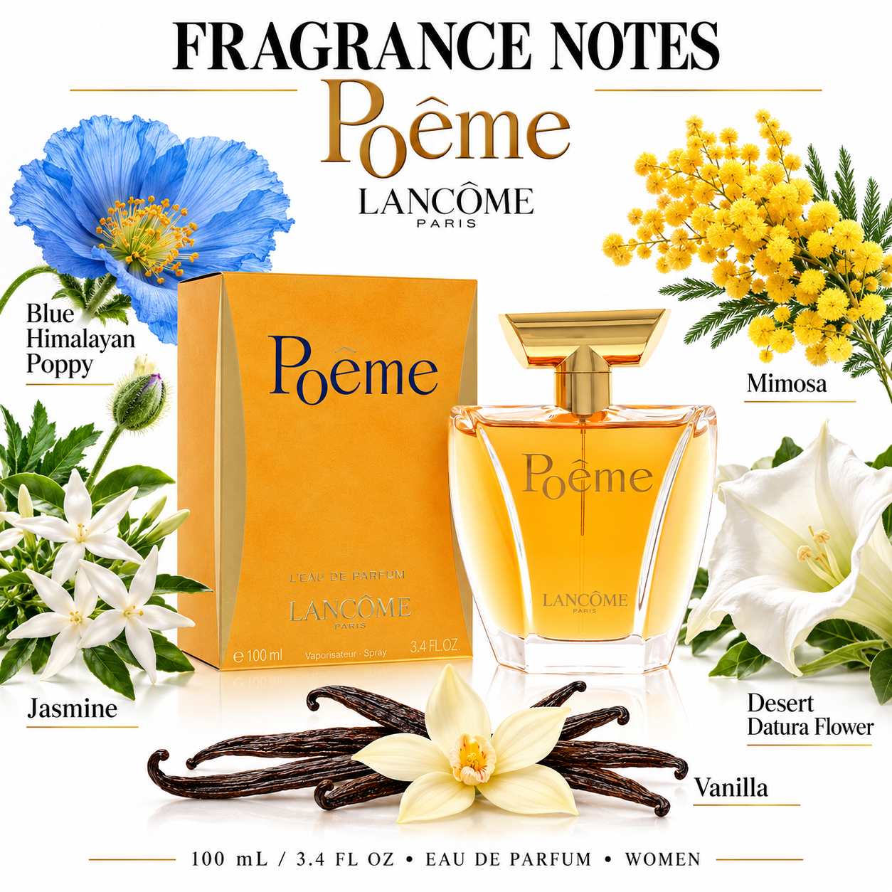 Lancôme Poême 100 mL Eau de Parfum for Women — fragrance notes