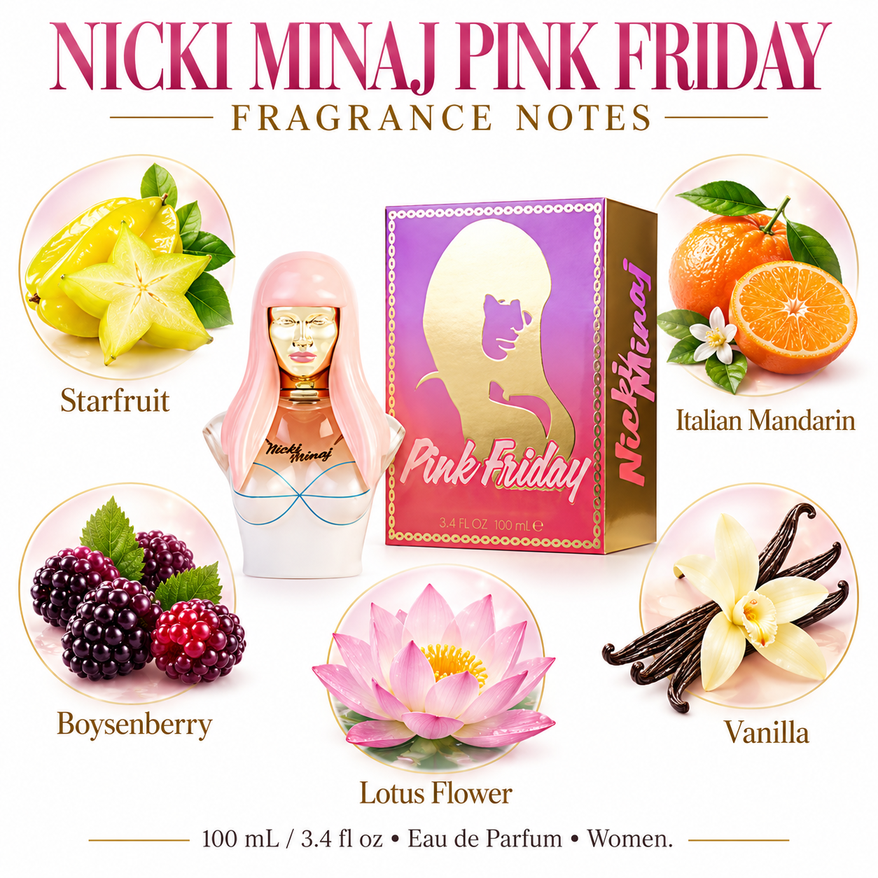 810101501555 fragrance notes image