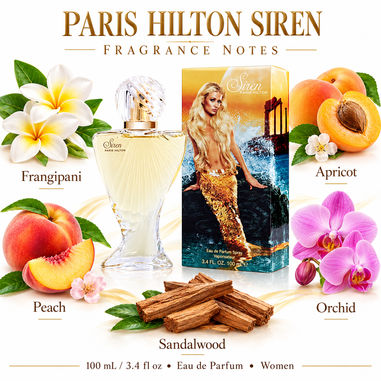Paris Hilton Siren Women EDP Spray 3.4 Oz Perfume by Paris Hilton for — fragrance notes
