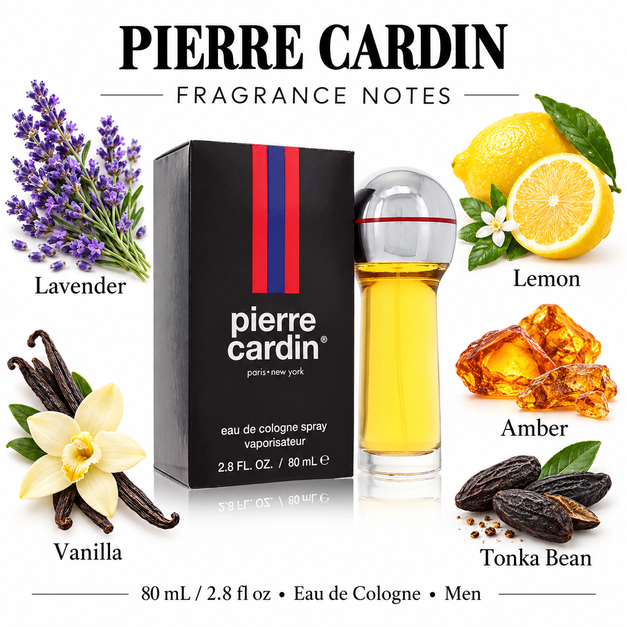 Pierre Cardin fragrance notes — UPC 603531175065