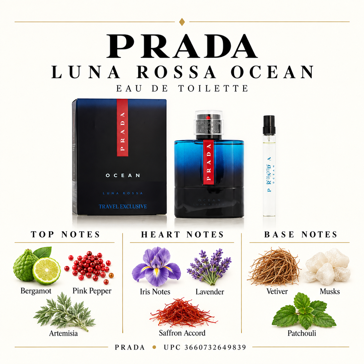 Prada Luna Rossa Ocean by Prada Travel Set (3.3 Oz Eau De Toilette Sp & Mini) for Men - Notes [Drive:1SHZSHX03IrPfXYM90OOIvyREMCgGRsQW]