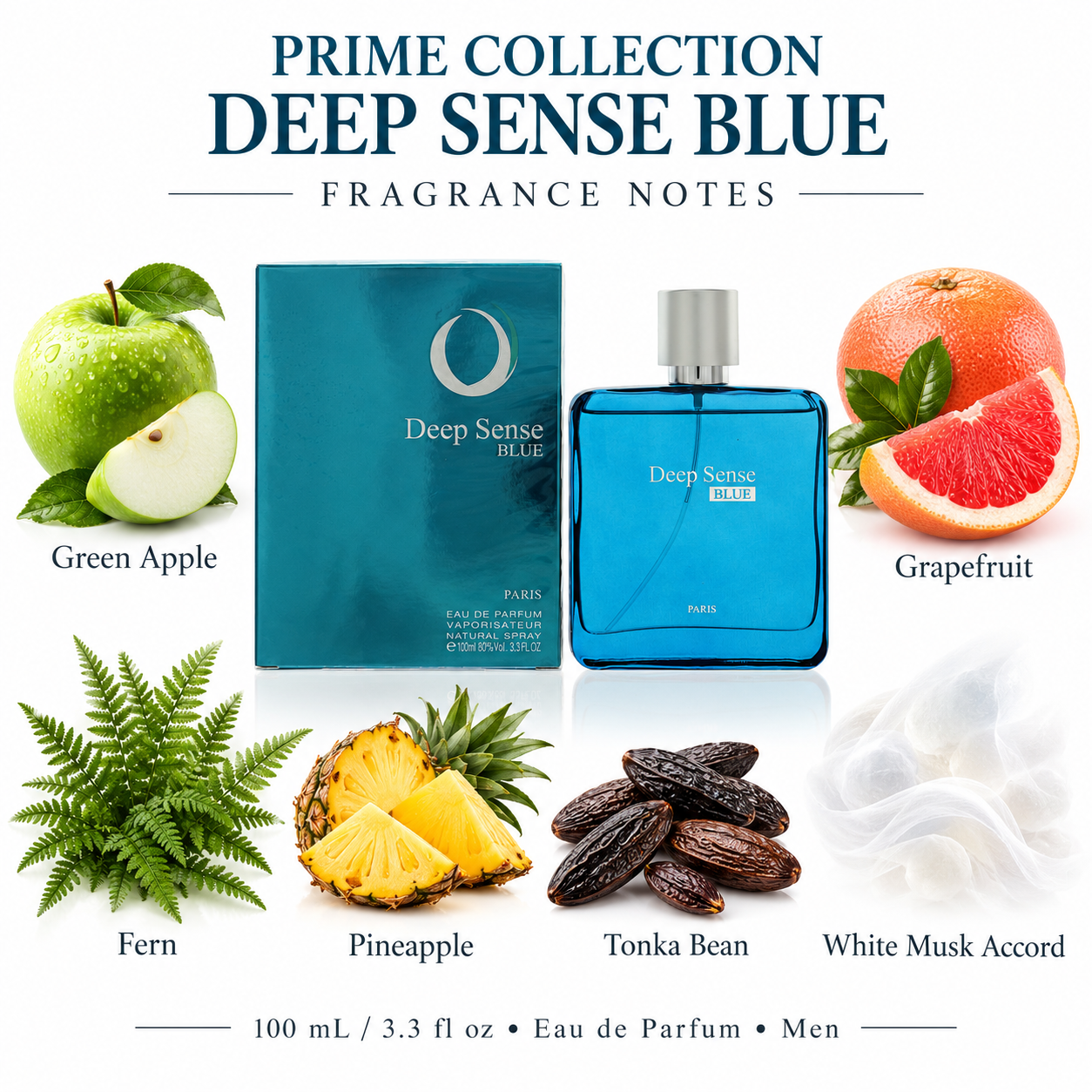 Deep Sense Blue by Price Collections 3.3 oz Eau De Parfum Spray for — fragrance notes