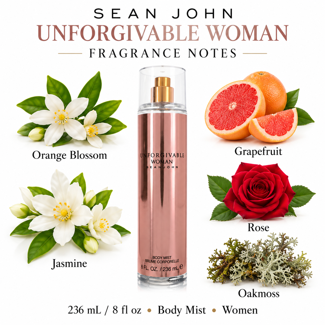 Sean John Unforgivable Woman — fragrance notes