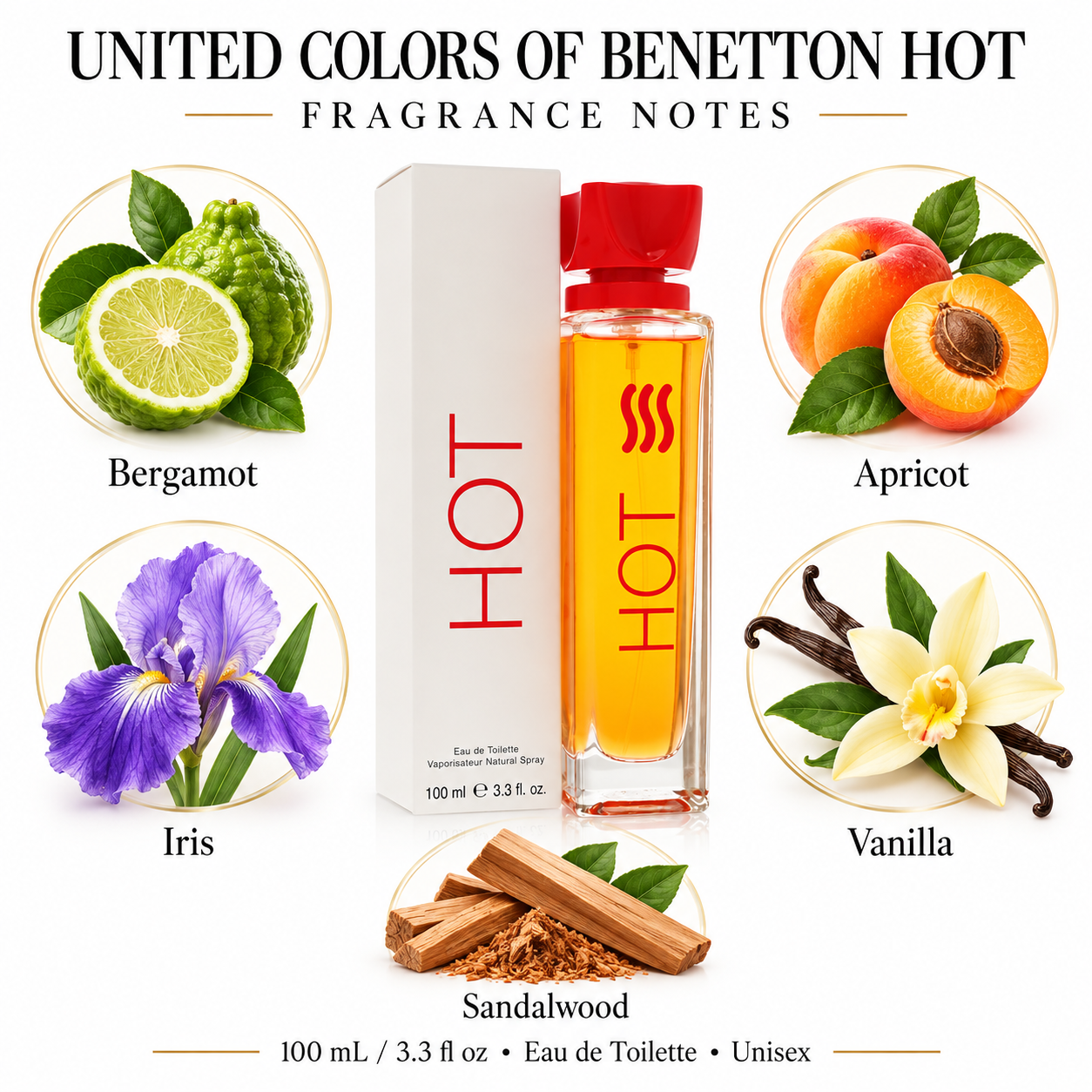 United Colors of Benetton Hot — fragrance notes