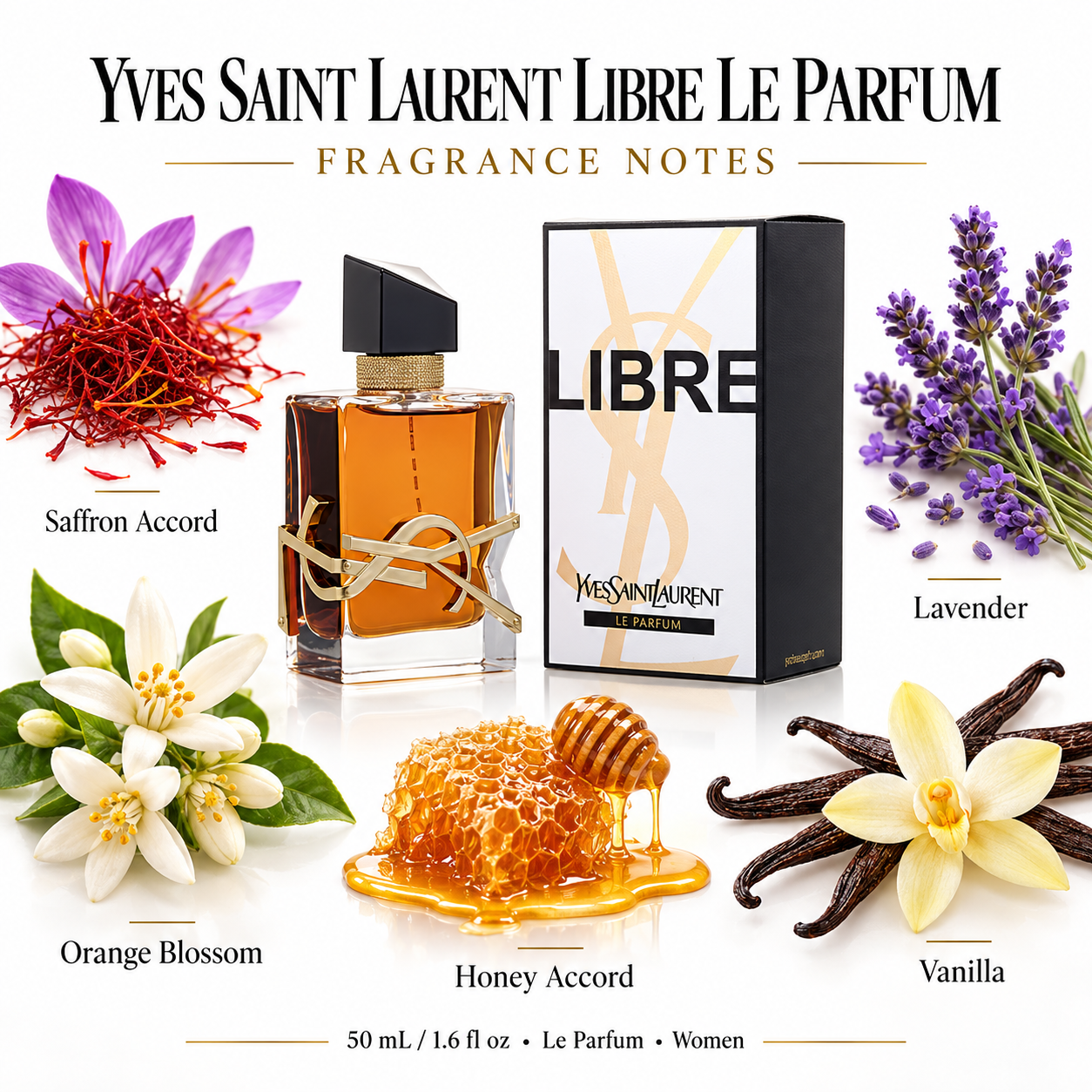 Yves Saint Laurent Libre Le Parfum fragrance notes infographic