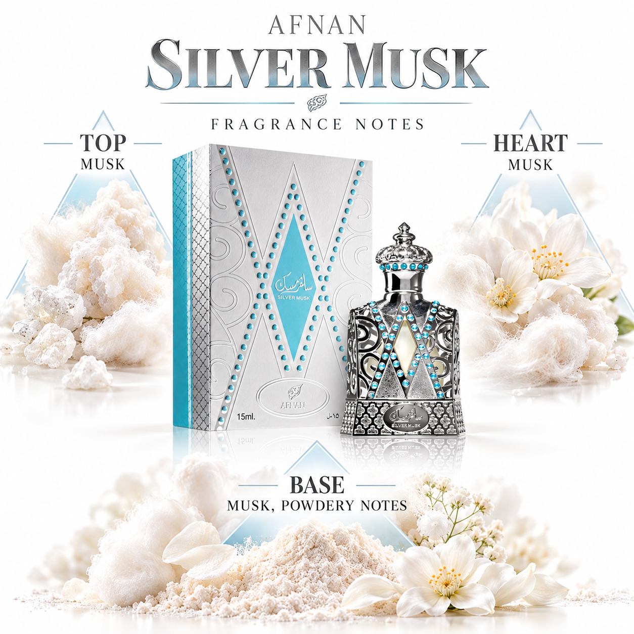 Afnan Silver Musk fragrance notes