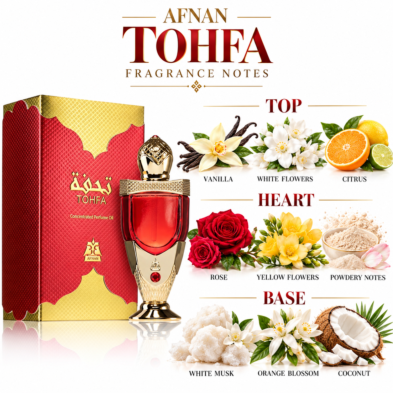 Afnan Tohfa fragrance notes: vanilla, white flowers, citrus, rose, powdery notes, white musk, orange blossom, coconut