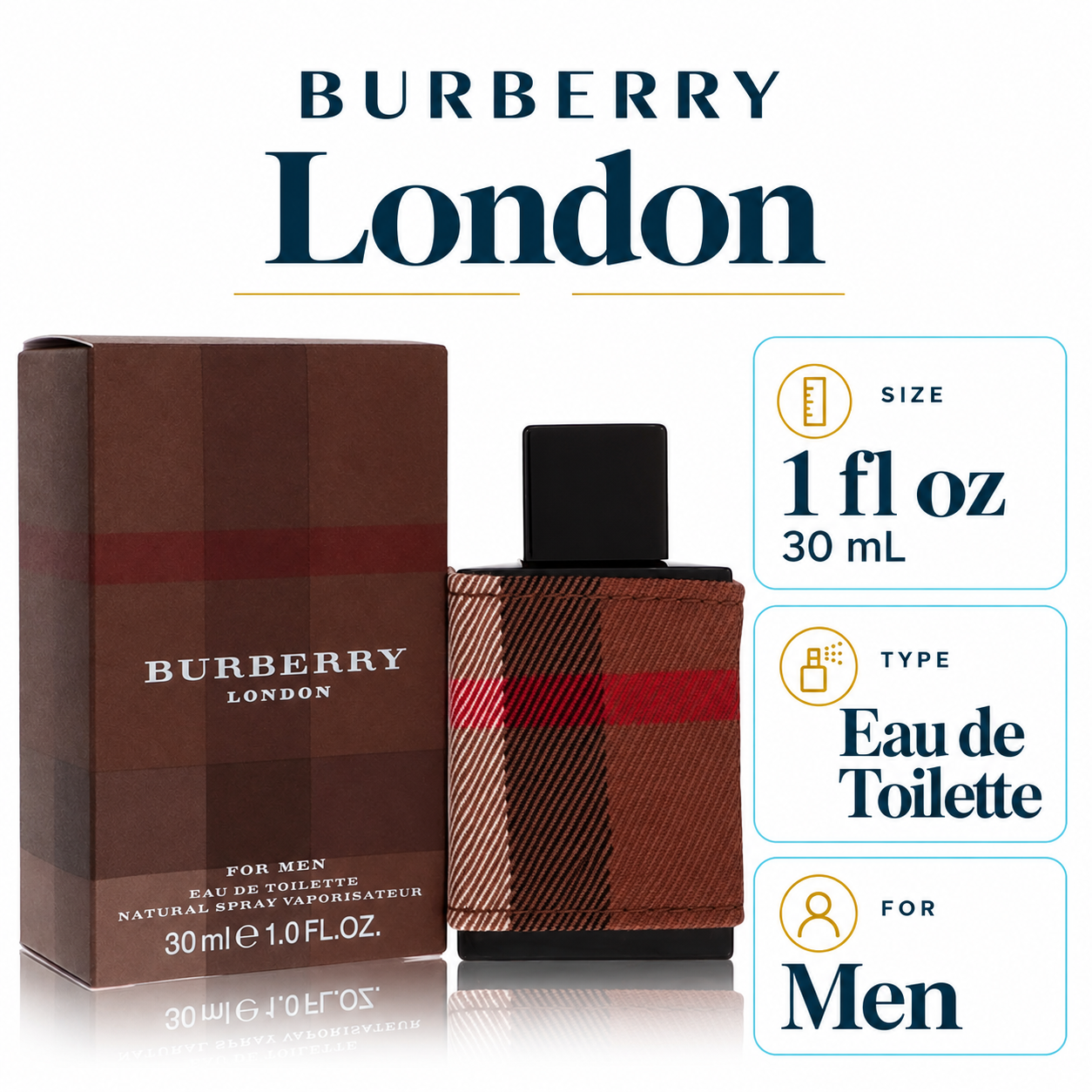 Burberry London 1 fl oz 30 mL Eau de Toilette for Men