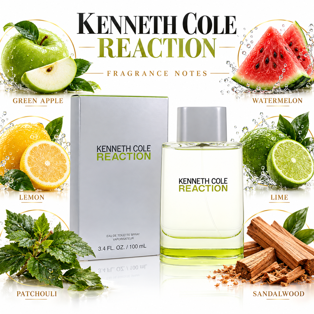 Kenneth Cole Reaction fragrance notes
