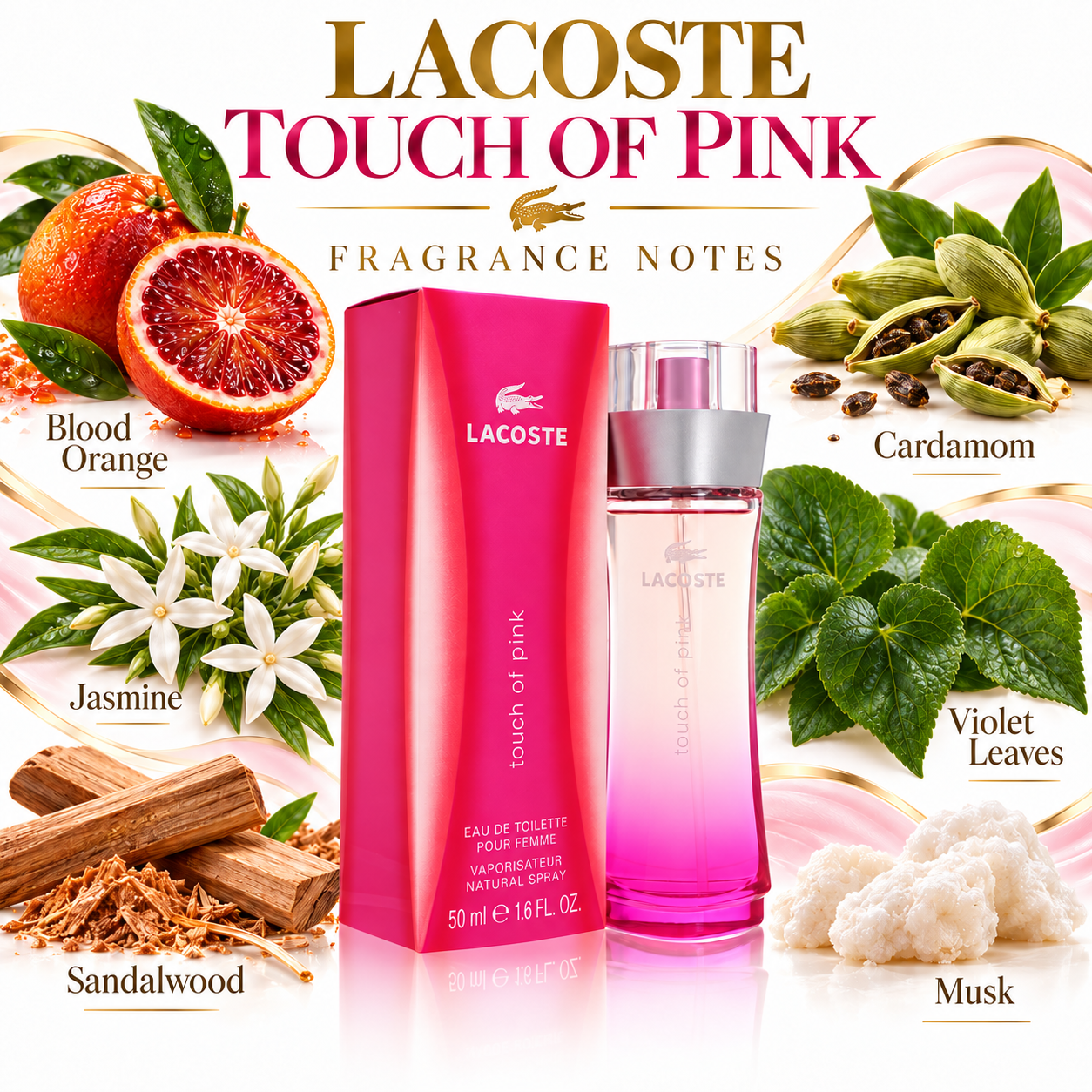 Lacoste Touch of Pink fragrance notes