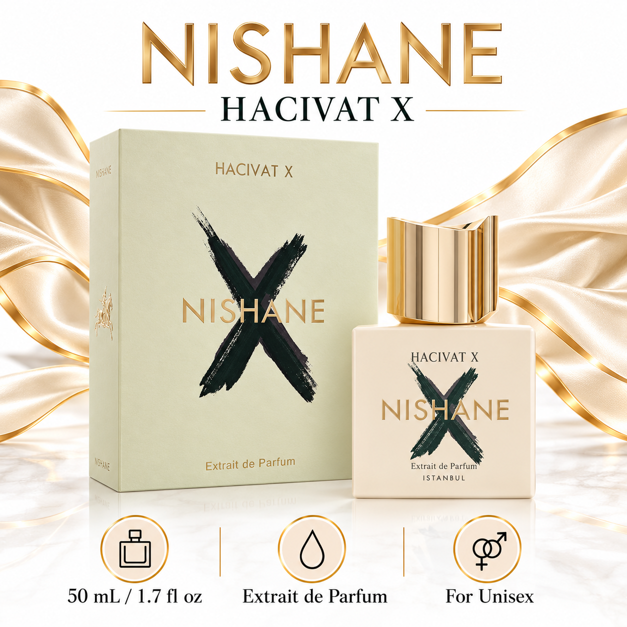 Nishane Hacivat X — size, type and gender
